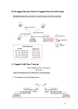 Preview for 70 page of ANTAIRA APN-210N User Manual