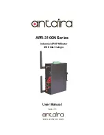 ANTAIRA APR-3100N Series User Manual preview