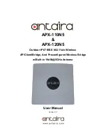 ANTAIRA APX-110N5 User Manual preview