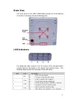 Предварительный просмотр 11 страницы ANTAIRA APX-110N5 User Manual