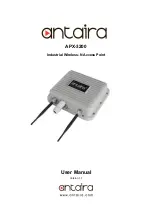 Предварительный просмотр 1 страницы ANTAIRA APX-3200 User Manual