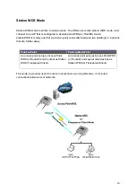 Предварительный просмотр 14 страницы ANTAIRA APX-3200 User Manual