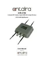 ANTAIRA APX-5700 User Manual preview