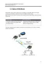 Preview for 14 page of ANTAIRA APX-5700 User Manual