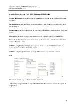 Preview for 41 page of ANTAIRA APX-5700 User Manual