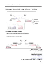 Preview for 72 page of ANTAIRA APX-5700 User Manual