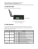 Preview for 10 page of ANTAIRA ARS-7235-5E-AC Series Hardware Manual