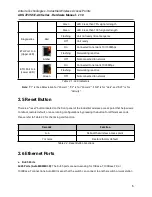 Preview for 11 page of ANTAIRA ARS-7235-5E-AC Series Hardware Manual