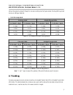 Preview for 12 page of ANTAIRA ARS-7235-5E-AC Series Hardware Manual