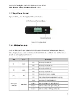 Preview for 10 page of ANTAIRA ARS-7235-AC Series Hardware Manual