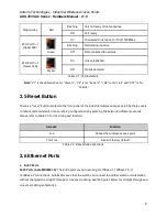 Preview for 11 page of ANTAIRA ARS-7235-AC Series Hardware Manual