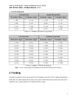 Preview for 12 page of ANTAIRA ARS-7235-AC Series Hardware Manual