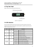 Preview for 10 page of ANTAIRA ARS-7235-PSE-AC Series Hardware Manual