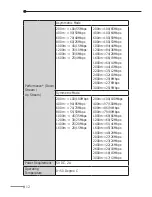 Preview for 12 page of ANTAIRA EVC-3001 User Manual