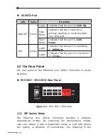 Preview for 16 page of ANTAIRA EVC-3001 User Manual