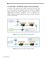 Preview for 20 page of ANTAIRA EVC-3001 User Manual