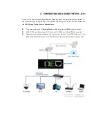 Preview for 11 page of ANTAIRA EVC-3101 User Manual