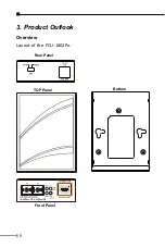 Preview for 8 page of ANTAIRA FCU-1802P Series User Manual