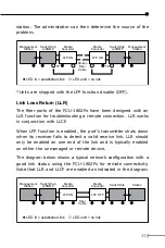 Preview for 11 page of ANTAIRA FCU-1802P Series User Manual