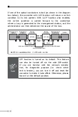 Preview for 12 page of ANTAIRA FCU-1802P Series User Manual