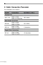 Preview for 16 page of ANTAIRA FCU-1802P Series User Manual