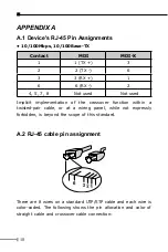 Preview for 18 page of ANTAIRA FCU-1802P Series User Manual