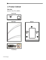 Preview for 8 page of ANTAIRA FCU-1802Px User Manual