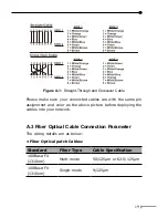 Preview for 19 page of ANTAIRA FCU-1802Px User Manual