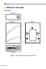 Preview for 8 page of ANTAIRA FCU-280 Series User Manual