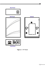 Preview for 9 page of ANTAIRA FCU-280 Series User Manual