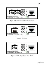 Preview for 11 page of ANTAIRA FCU-280 Series User Manual