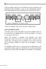 Preview for 14 page of ANTAIRA FCU-280 Series User Manual