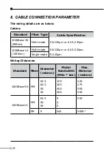 Preview for 20 page of ANTAIRA FCU-280 Series User Manual