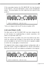 Предварительный просмотр 11 страницы ANTAIRA FCU-2805P-SFP User Manual