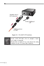 Предварительный просмотр 14 страницы ANTAIRA FCU-2805P-SFP User Manual