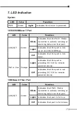 Предварительный просмотр 17 страницы ANTAIRA FCU-2805P-SFP User Manual