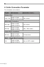 Предварительный просмотр 18 страницы ANTAIRA FCU-2805P-SFP User Manual