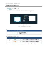 Preview for 8 page of ANTAIRA FCU-6001-SFP+ User Manual