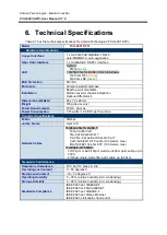 Preview for 17 page of ANTAIRA FCU-6001-SFP+ User Manual