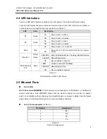 Preview for 9 page of ANTAIRA IMC-100A Series User Manual