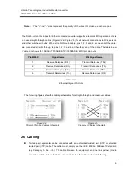 Preview for 10 page of ANTAIRA IMC-100A Series User Manual