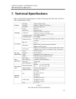 Preview for 19 page of ANTAIRA IMC-100A Series User Manual