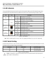 Preview for 10 page of ANTAIRA IMC-C1000 Series Hardware Manual