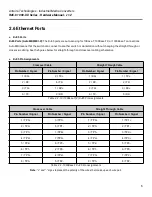 Preview for 11 page of ANTAIRA IMC-C1000 Series Hardware Manual