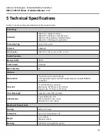 Preview for 20 page of ANTAIRA IMC-C1000 Series Hardware Manual