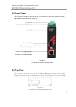 Preview for 7 page of ANTAIRA IMC-C1000-SFP Series User Manual