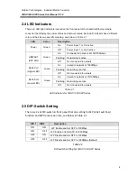 Preview for 8 page of ANTAIRA IMC-C1000-SFP Series User Manual