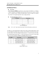 Preview for 9 page of ANTAIRA IMC-C1000-SFP Series User Manual