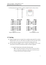 Preview for 10 page of ANTAIRA IMC-C1000-SFP Series User Manual