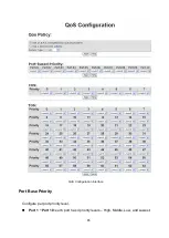 Preview for 92 page of ANTAIRA Lanolinx LNX-1002GN User Manual